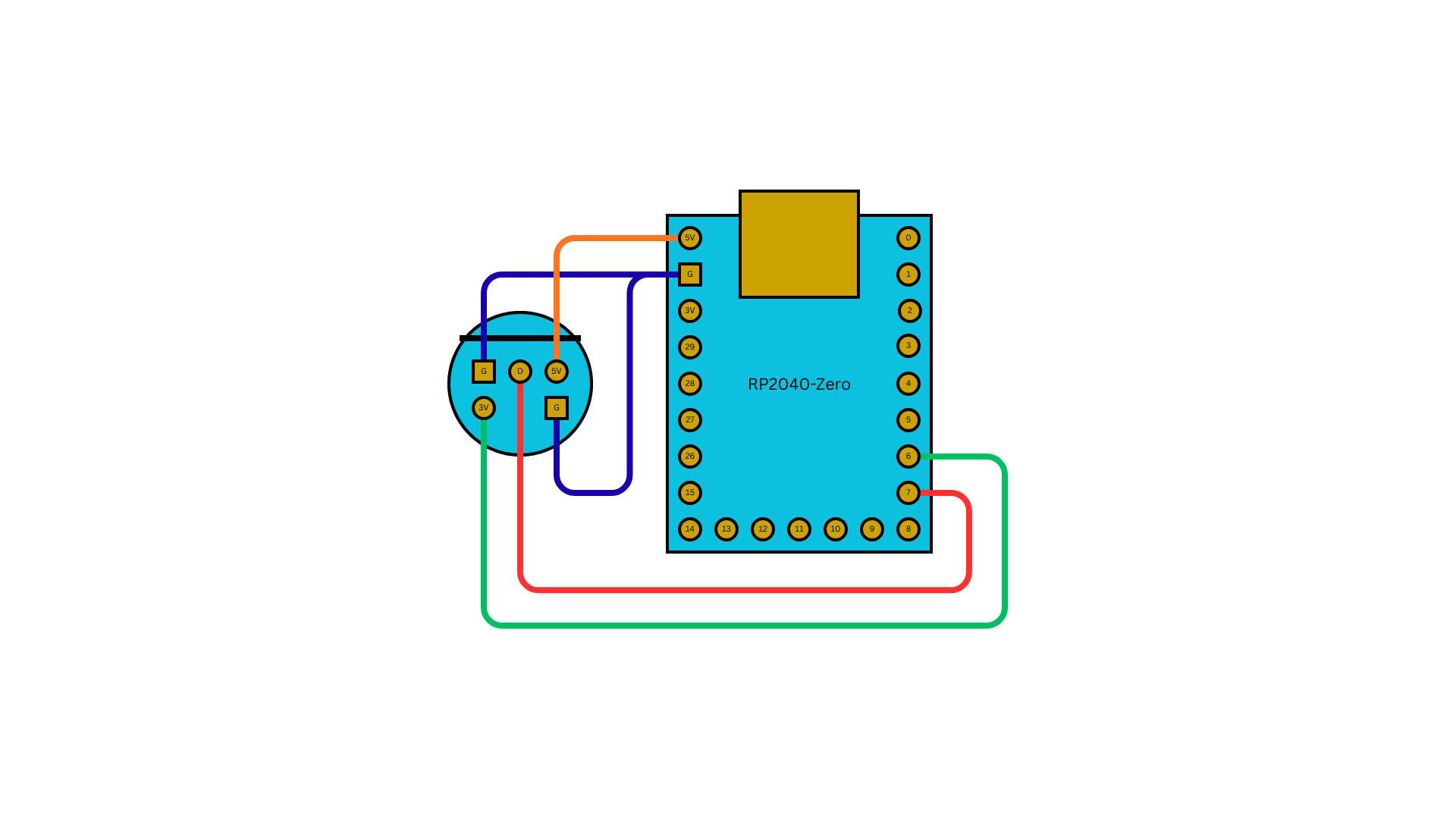 usb2gc wiring on RP2040-Zero